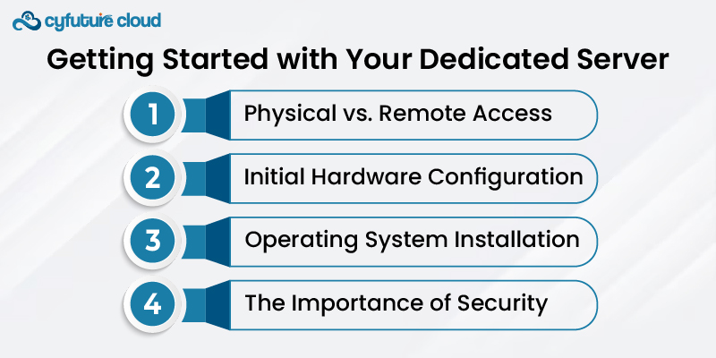 Getting Started with Your Dedicated Server